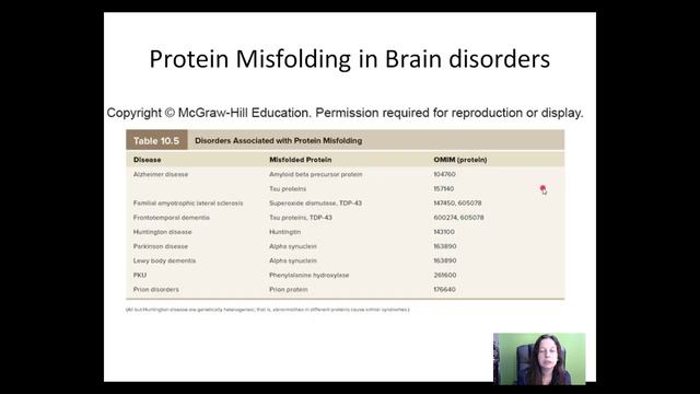 PROTEIN STRUCTURE and PRION DISEASES смотреть онлайн