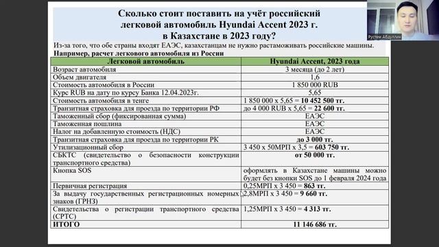 Сколько стоит поставить на учёт российский легковой автомобиль Hyundai Accent 2023г в Казахстане смотреть онлайн