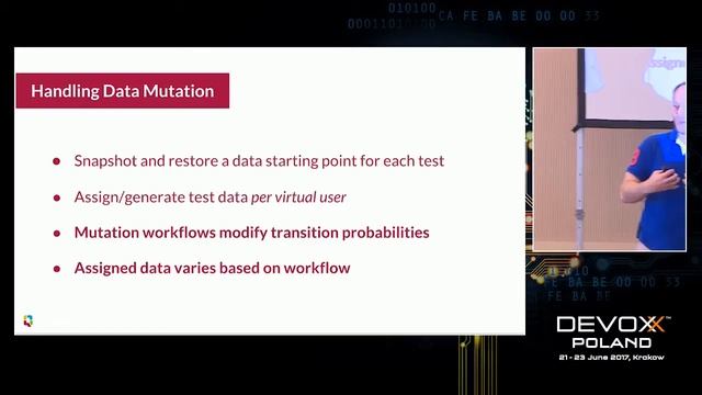 Load Testing Like a Pro by Rob Harrop смотреть онлайн