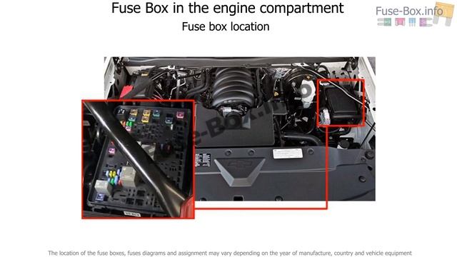 Fuse box location and diagrams: Chevrolet Silverado (2014-2018) смотреть онлайн