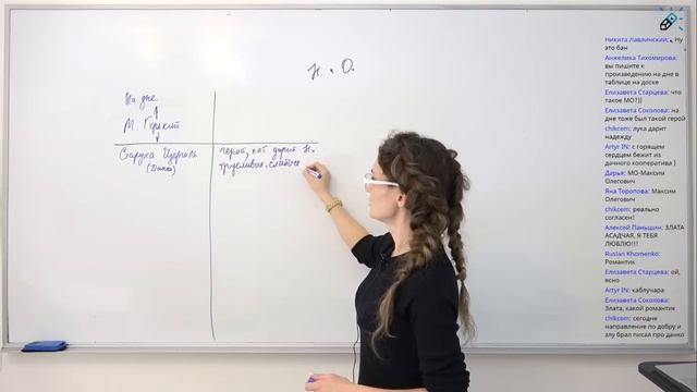 ИТОГОВОЕ СОЧИНЕНИЕ. Все необходимые аргументы по направлению "Надежда и отчаяние" смотреть онлайн