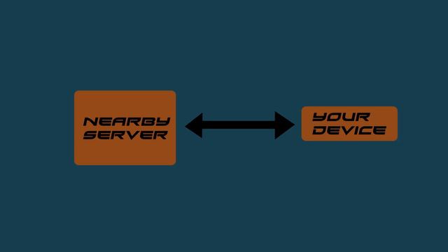 What happens if light travels at the speed of sound ? - A science thought experiment смотреть онлайн