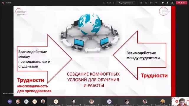 Козлова Светлана Юрьевна