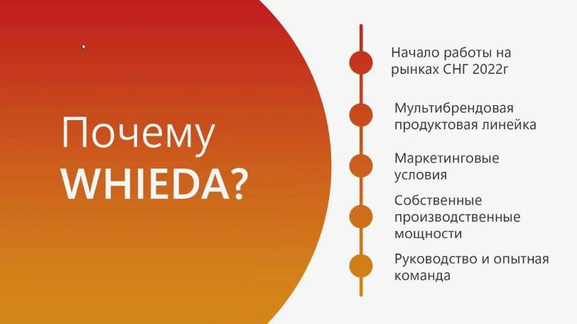 Почему надо выбирать именно компанию WHIEDA смотреть онлайн