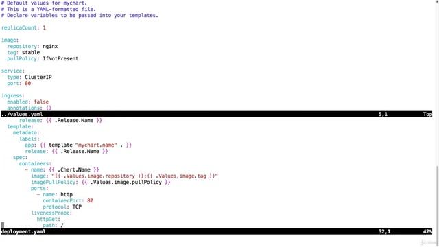 Quick demo on creating your own Helm Charts | Kubernetes Tutorial смотреть онлайн
