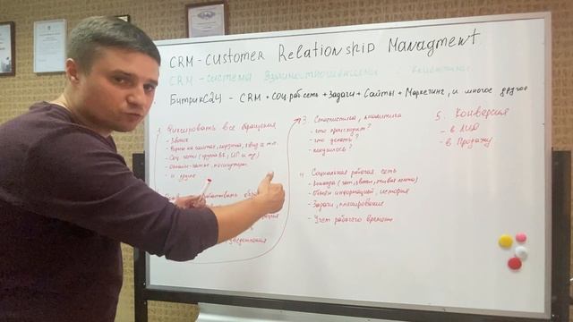 CRM (Битрикс24) - Что такое, для чего? Этапы внедрения смотреть онлайн