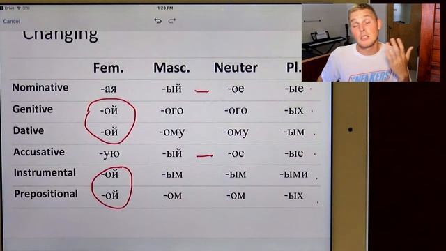 Cases of Adjectives | Russian Language смотреть онлайн