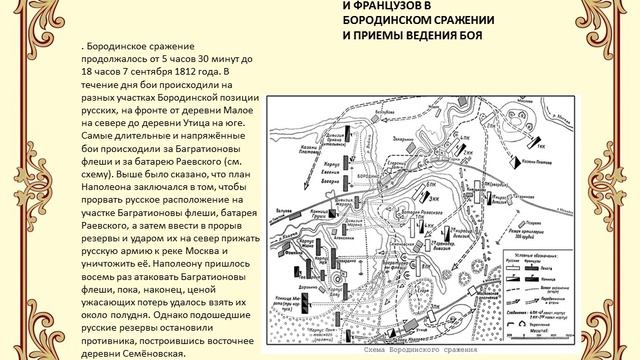 Презентация классного часа: "К 200 летию Бородинского сражения" смотреть онлайн