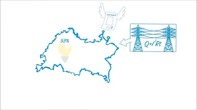 Интеллектуальный учет электроэнергии смотреть онлайн
