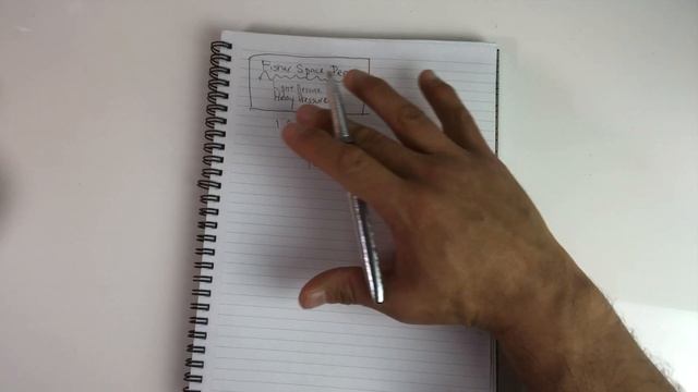 DON'T Buy a Fisher Space Pen until you see this video!! | Office Tools | Ed Tchoi смотреть онлайн