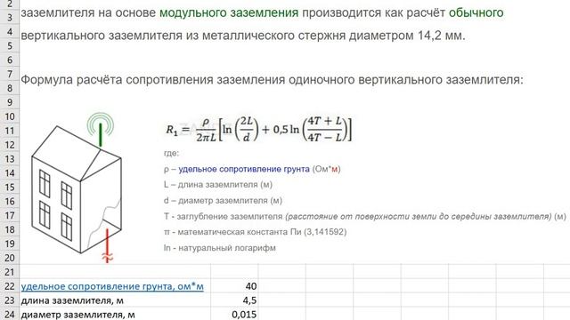 Формула расчета сопротивления заземления смотреть онлайн