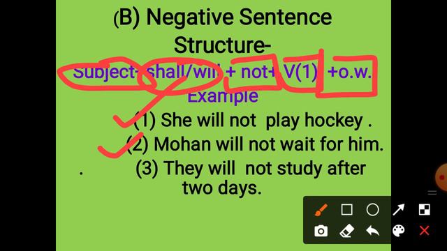 Future Simple Tense/Tense(Part-09) смотреть онлайн