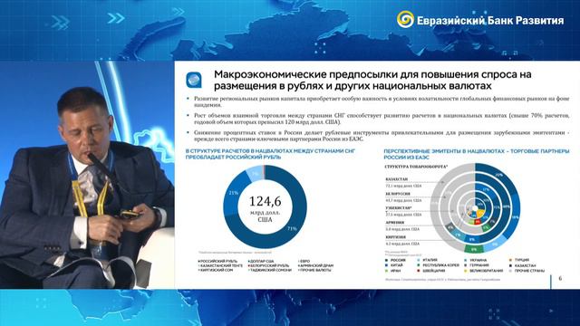 Общий финансовый рынок: возможности и риски смотреть онлайн