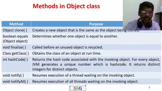 Java | Object class and methods | Programs | CS8392-Object Oriented Programming | Tamil | 28 смотреть онлайн