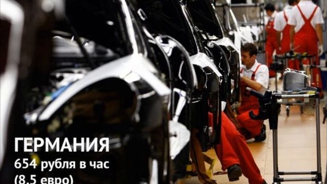 Минимальный размер оплаты труда в разных странах мира смотреть онлайн