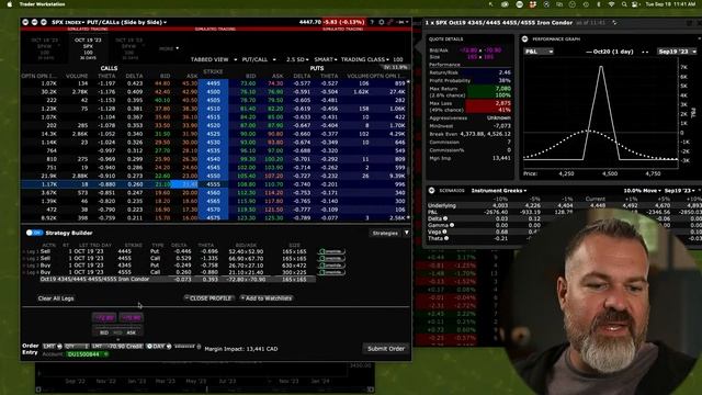 Stock Market Options Trading Ideas - Livestream Tuesday 11 am (PST) смотреть онлайн