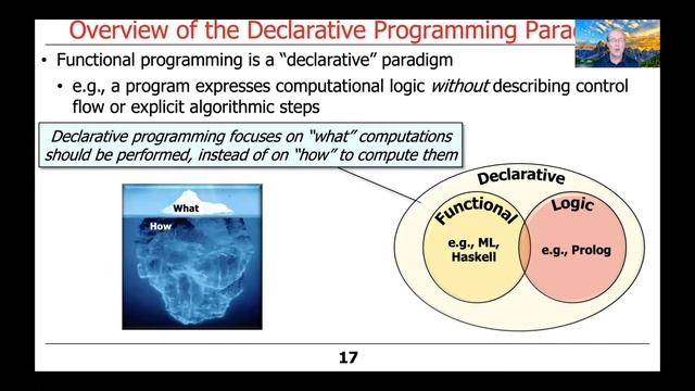 Overview of Java’s Supported Programming Paradigms смотреть онлайн