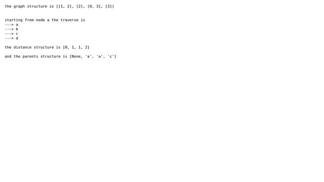 Code Review: Data Structures BFS Breadth First Search algorithm improvement written in python смотреть онлайн