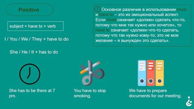 22 / Modal Verbs (Semi-modal Verbs)
