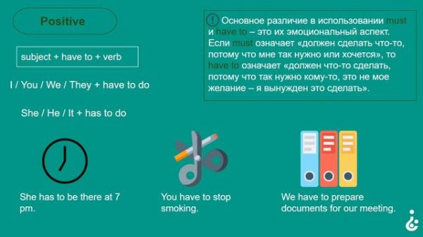 22 / Modal Verbs (Semi-modal verbs)