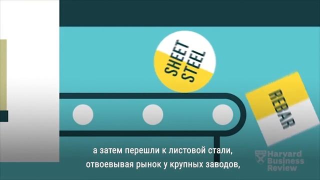 Подрывные инновации: что это такое и зачем они нужны? смотреть онлайн