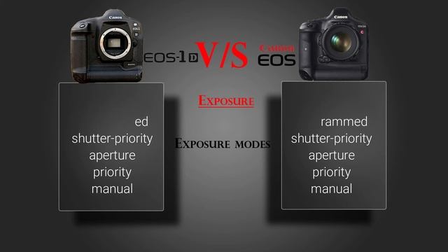 Cinema Camera!!! Canon EOS-1D vs Canon EOS-1DC