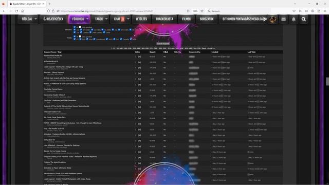 CGPeers | CGP | CG/VFX/Art | 2023 Review смотреть онлайн