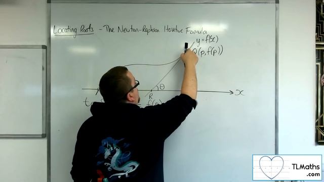 A-Level Maths: I2-06 Locating Roots: Introducing the Newton-Raphson Method смотреть онлайн