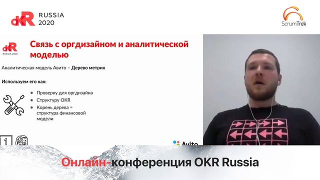 Денис Дудоров. OKR как сердце системы управления компанией смотреть онлайн