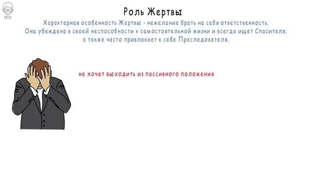Треугольник Карпмана. Психология Отношений. Саморазвитие.mp4 смотреть онлайн