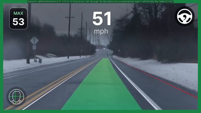 OpenPilot 0.9.6 (Pre-release)-Snow Day Driving (Honda CRV) смотреть онлайн
