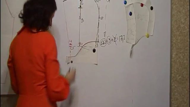 Капюшон с мехом. Выкройка и пошив. смотреть онлайн