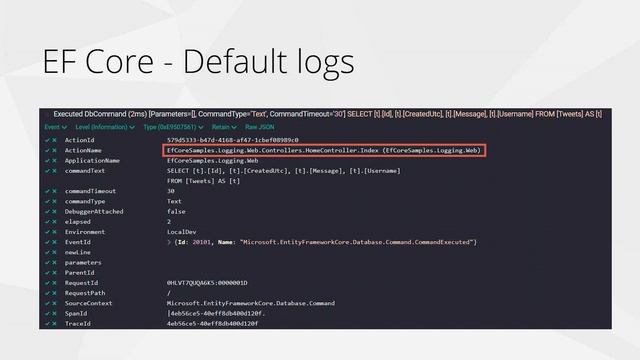 Getting the most out of your logging in .NET | Jernej Kavka смотреть онлайн