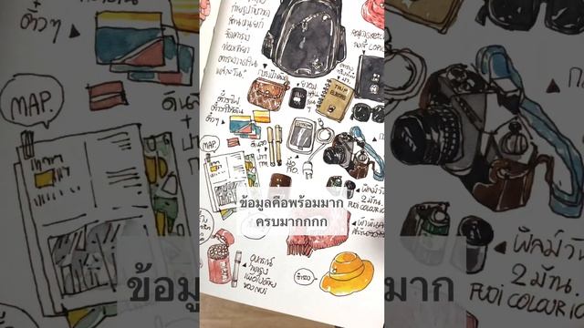 Sasi’s Sketch Book 34 days in Europe Paris เหมือนอ่านไดอารีของเพื่อน смотреть онлайн
