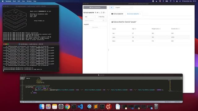 Subscribe Redis channel UI смотреть онлайн