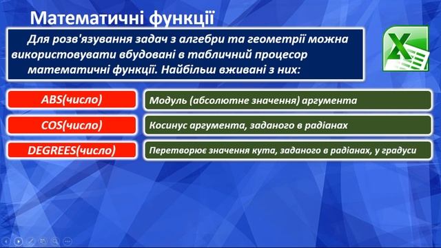 Призначення й використання математичних і статистичних функцій табличного процесора смотреть онлайн
