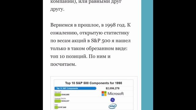 Какой индексный портфель выгоднее взвешенный по капитализации или в равных долях смотреть онлайн