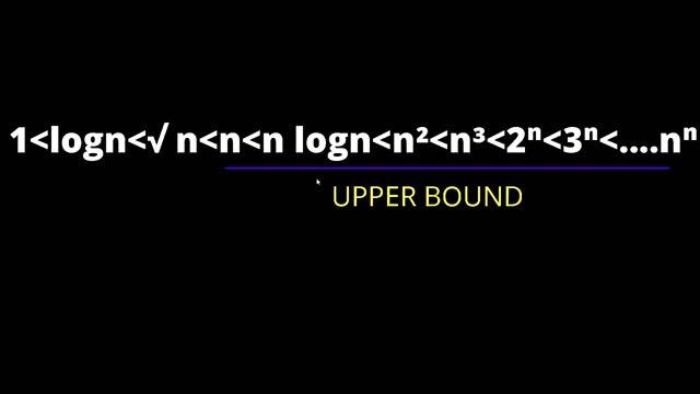 Asymptotic Notations | Data Structures and Algorithms in Java смотреть онлайн
