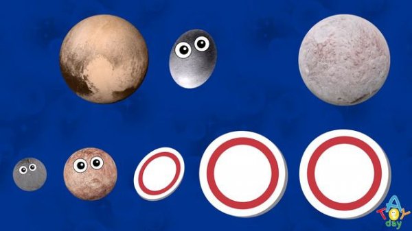 Hungry DWARF Planets 🪐🌎☄️ | Planet SIZES for BABY | Funny Planet comparison for kids | Planets size