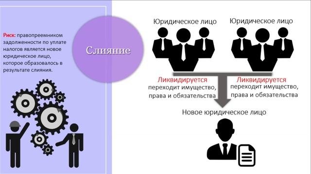 Брюханова А. смотреть онлайн