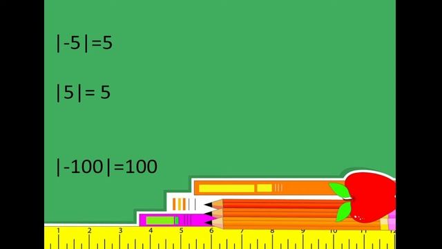Модуль числа смотреть онлайн