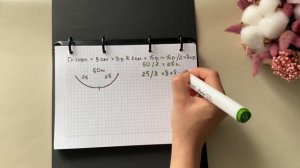 Расчет круглой горловины. Моя формула