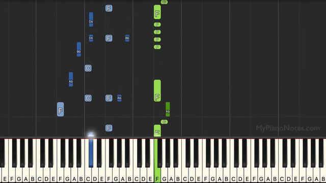 Mayores - Piano Tutorial for Beginners | Chords & Letter Notes | Bad Bunny смотреть онлайн