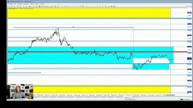 1.06.2020г. Аналитика "Вольный Трейдер" II: EURGBP, GBPCHF, GBPAUD, GBPJPY, GBPUSD, BRENT. смотреть онлайн