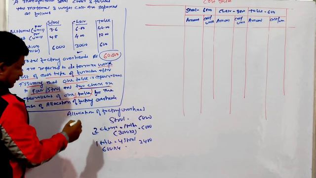Unit Or Output Costing QNo.13Question From M.L Agarwal ||Rajusengupta Classes ||