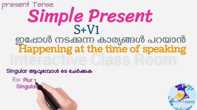 Tenses|Past tense|present tense|Future tense|Tenses explanation with examples смотреть онлайн