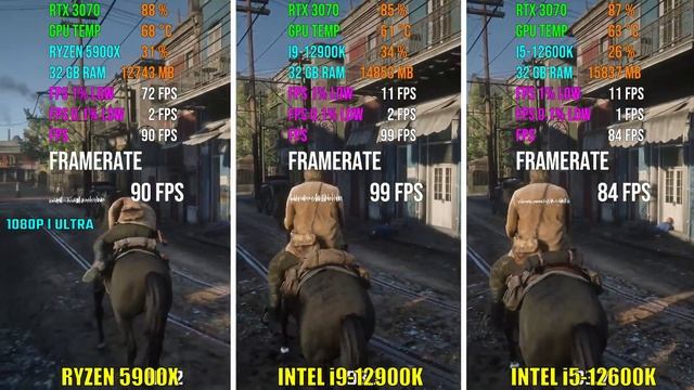 RYZEN 5900X Vs I9-12900K Vs I5-12600K | Test In 6 Games