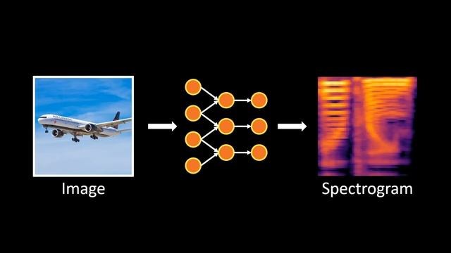 Beyond Categorical Label Representation for Image Classification смотреть онлайн