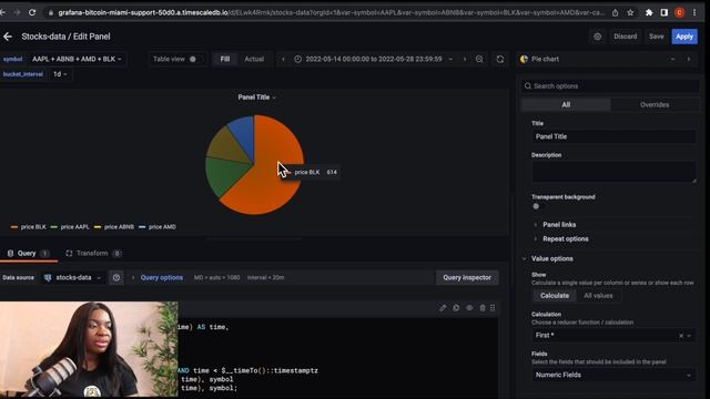 How To Create Pie Charts in Grafana With SQL смотреть онлайн