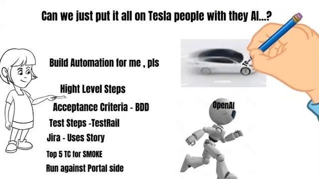 Will Selenium AI replace me...? смотреть онлайн